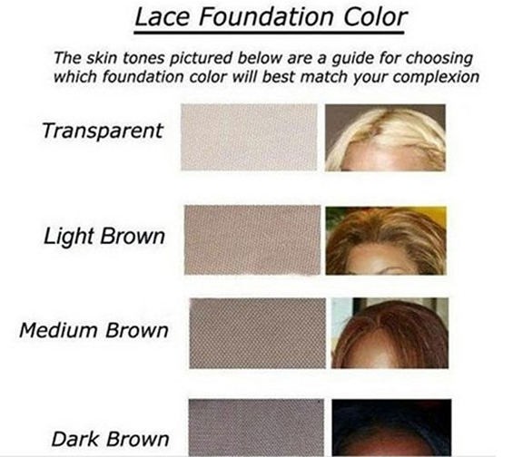 Omgnb Lace Color Chart